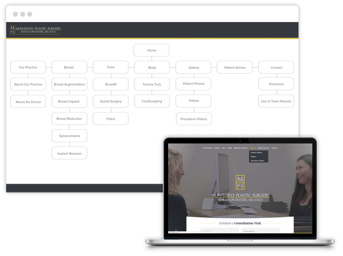 site map for website