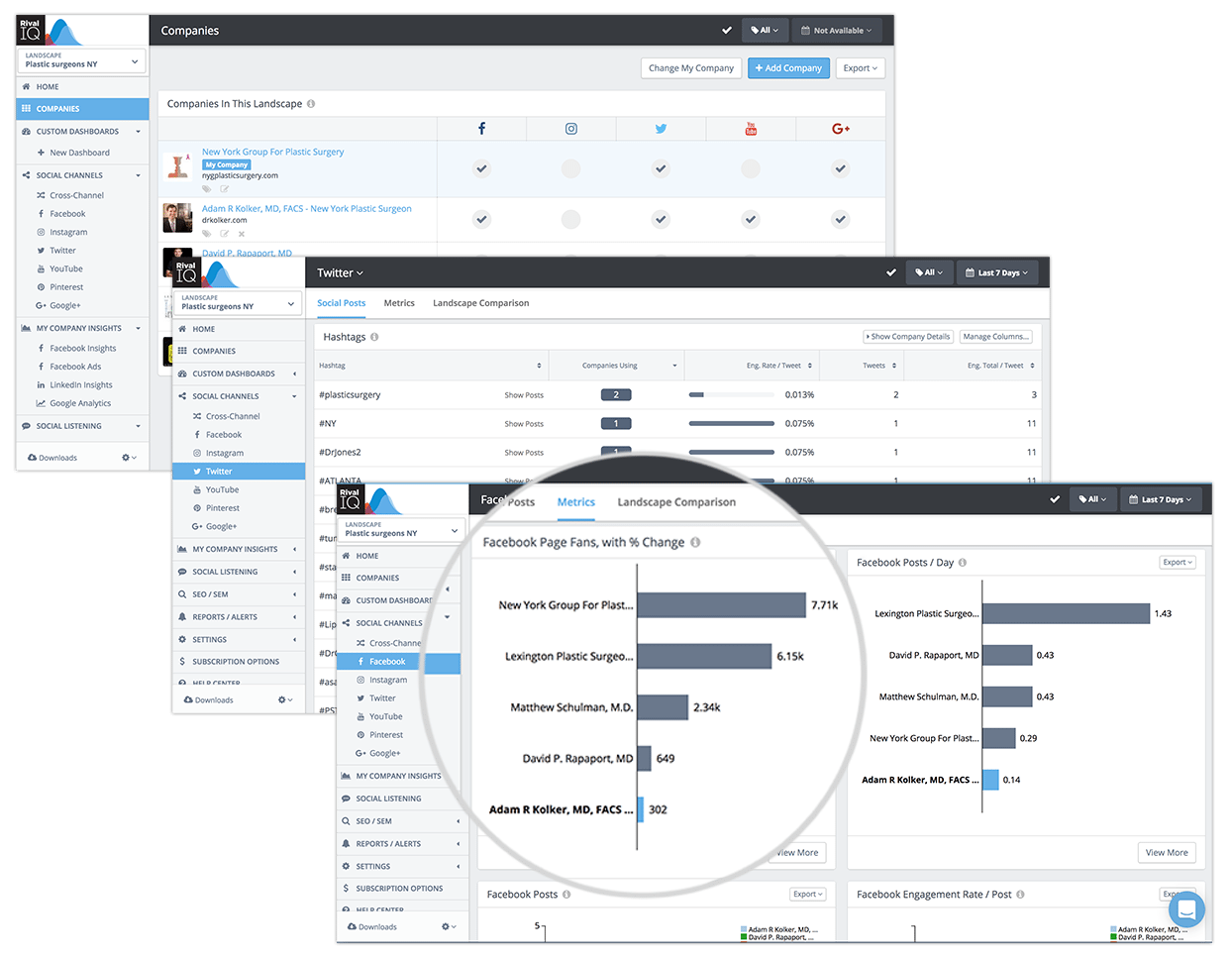 social media competitor analysis 