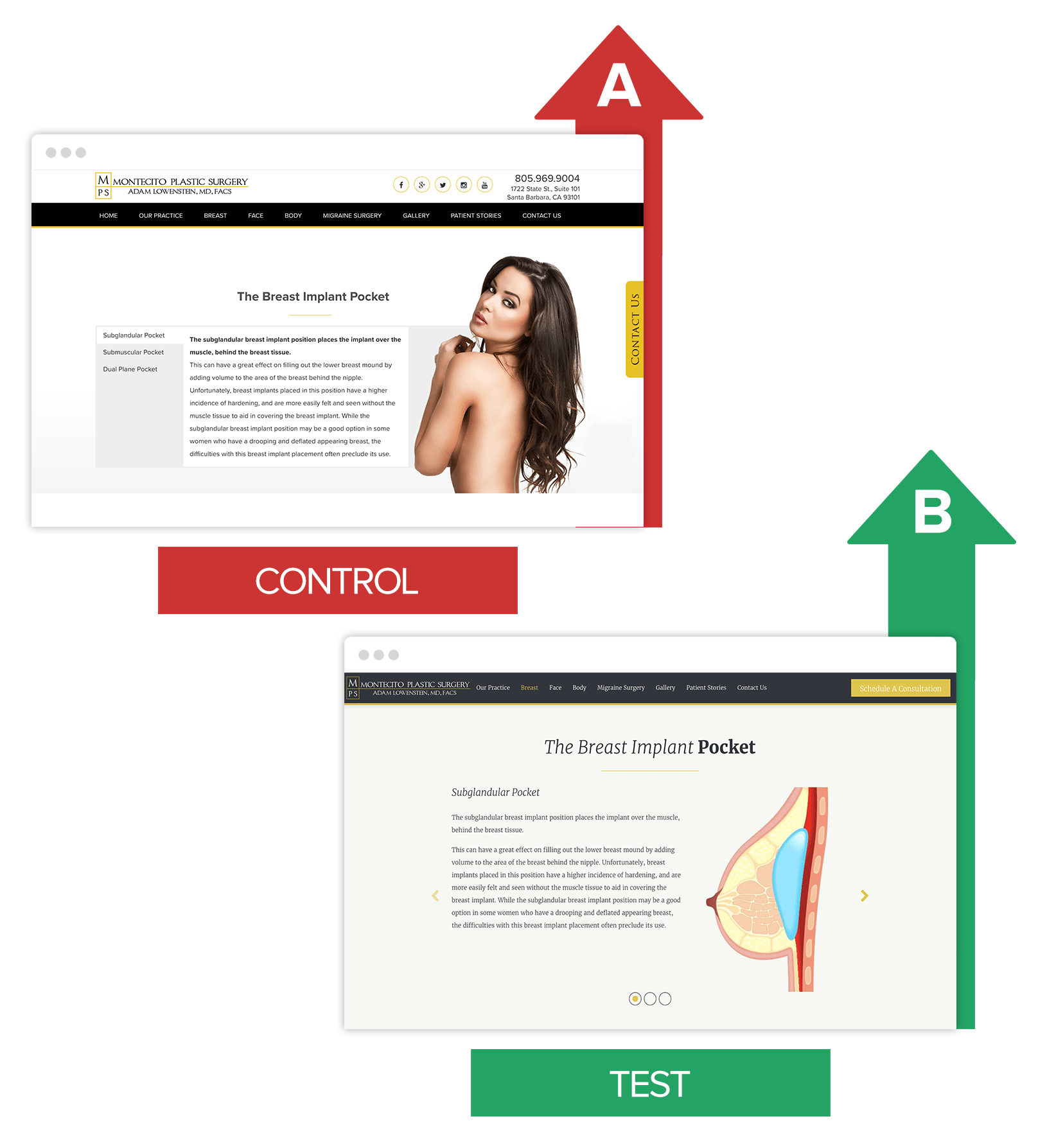 conversion optimization for seo
